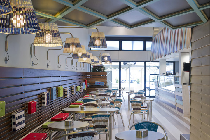 Best Ice Cream Shop  Billing Software